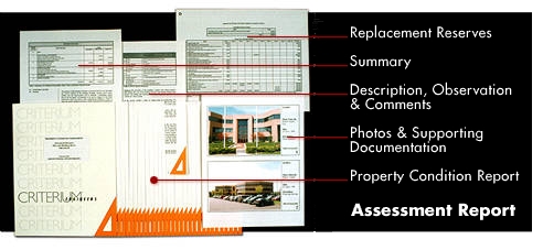 Contact Criterium-Hardy today to get your Property Condition Assessment completed!